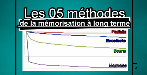 Les 05 méthodes de la mémorisation à long terme